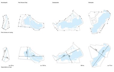 Ruimtelijk Toekomstscenario Flevopark