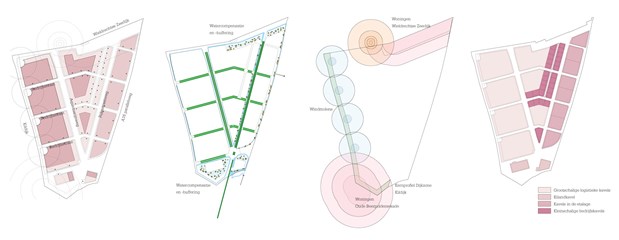 Logistiek Bedrijvenpark