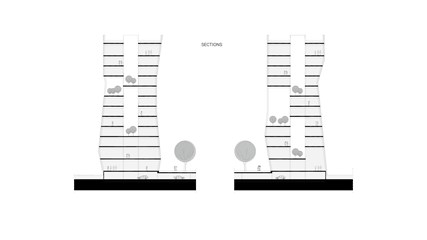 Atradius / Offices
